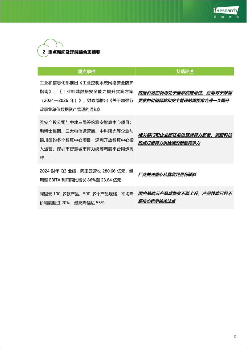 《云服务行业动态及热点研究月报-2024年2月 (1)-24页》 - 第3页预览图