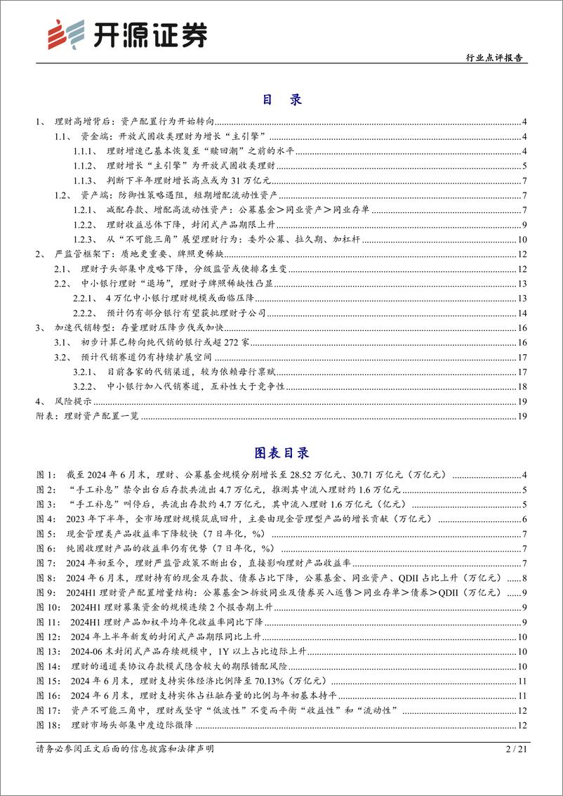 《银行业2024H1理财半年报解读-逻辑重塑：新监管约束下的理财投资行为-240802-开源证券-21页》 - 第2页预览图