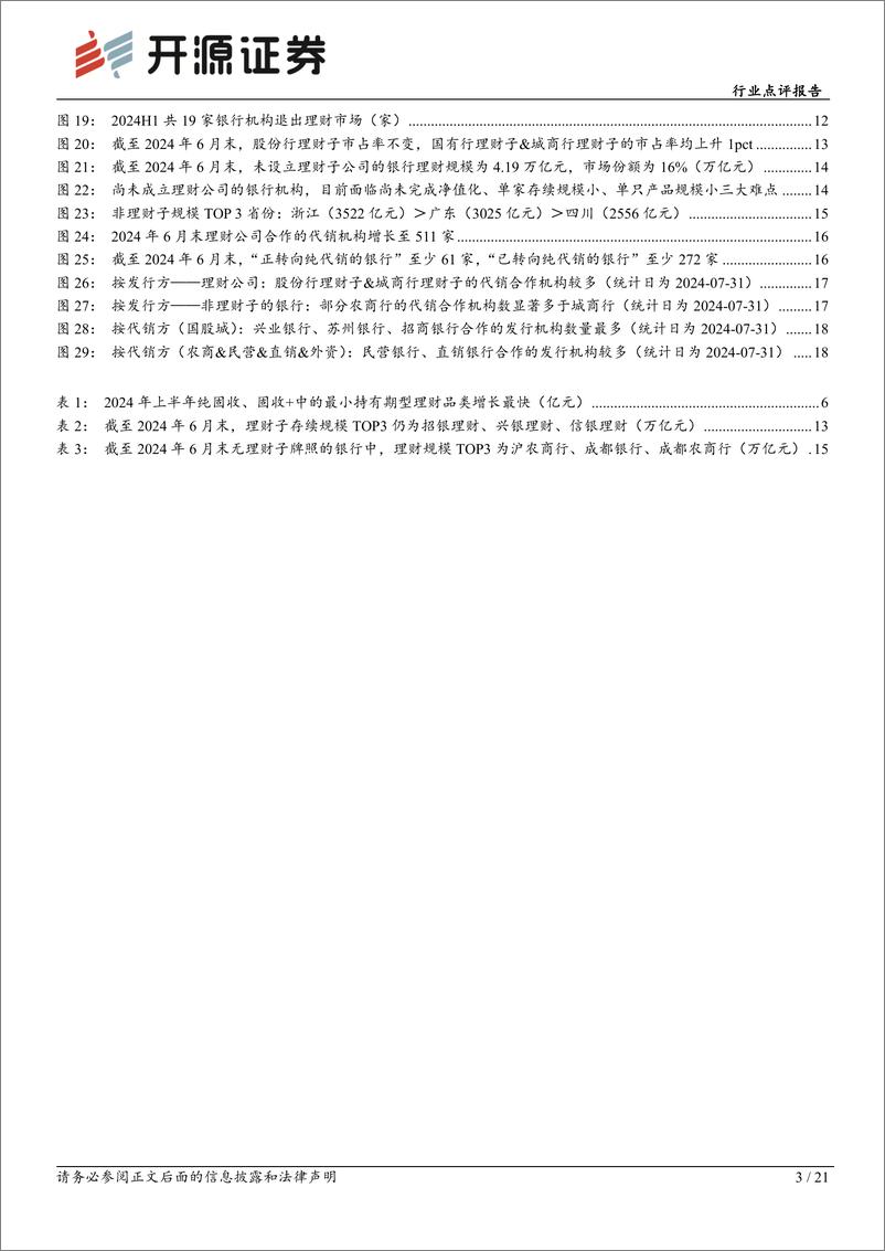 《银行业2024H1理财半年报解读-逻辑重塑：新监管约束下的理财投资行为-240802-开源证券-21页》 - 第3页预览图