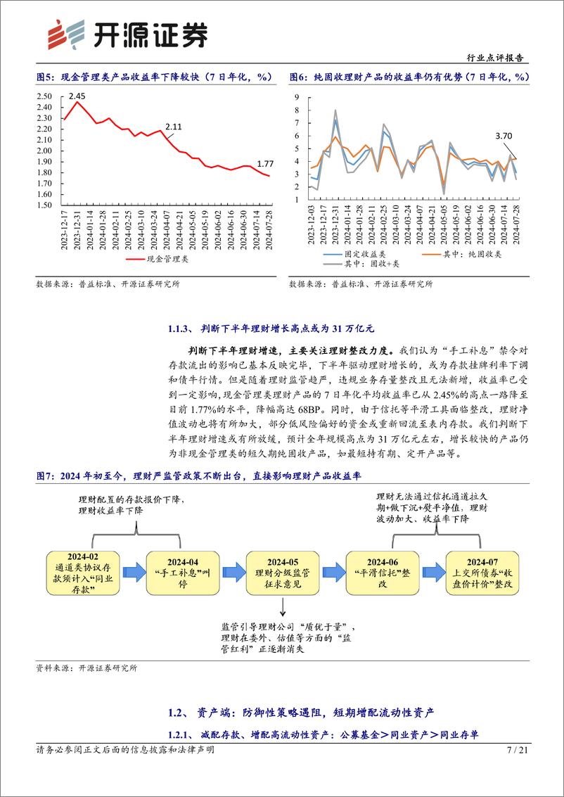 《银行业2024H1理财半年报解读-逻辑重塑：新监管约束下的理财投资行为-240802-开源证券-21页》 - 第7页预览图