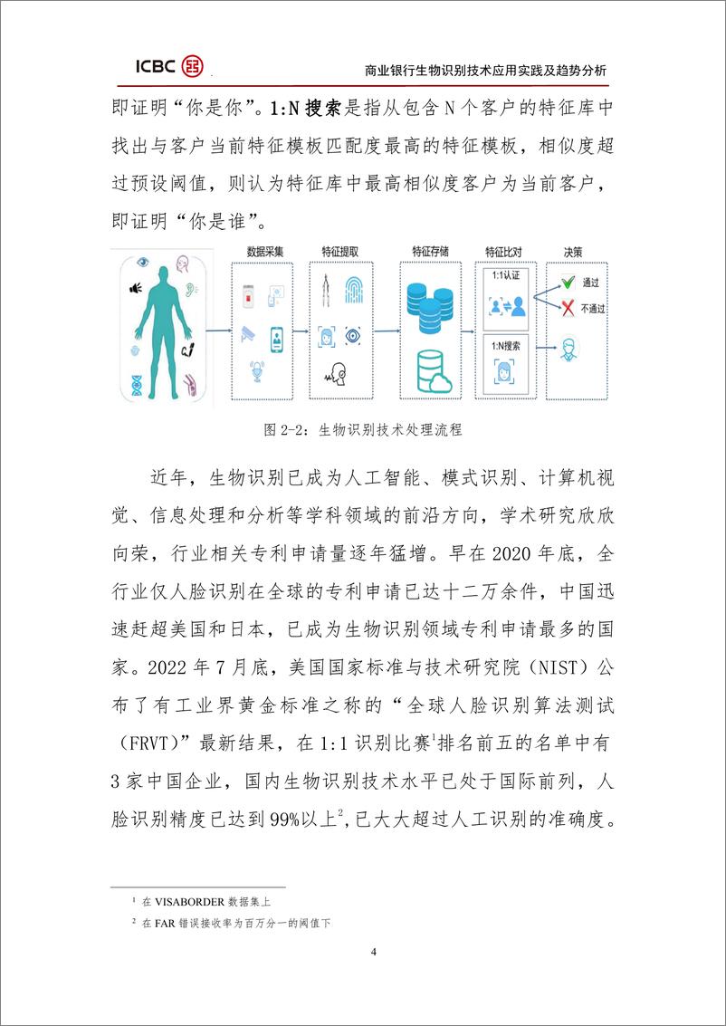 《中国工商银行金融科技研究院：商业银行生物识别技术应用实践及趋势分析-38页-WN9》 - 第6页预览图