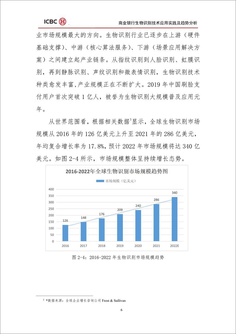 《中国工商银行金融科技研究院：商业银行生物识别技术应用实践及趋势分析-38页-WN9》 - 第8页预览图