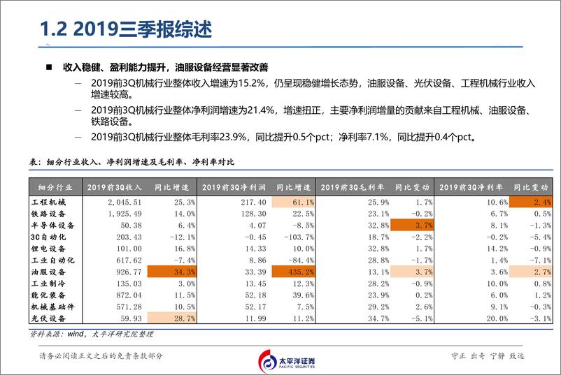 《机械行业2020年投资策略：持有高景气行业，挖掘新兴机会-20191110-太平洋证券-34页》 - 第5页预览图