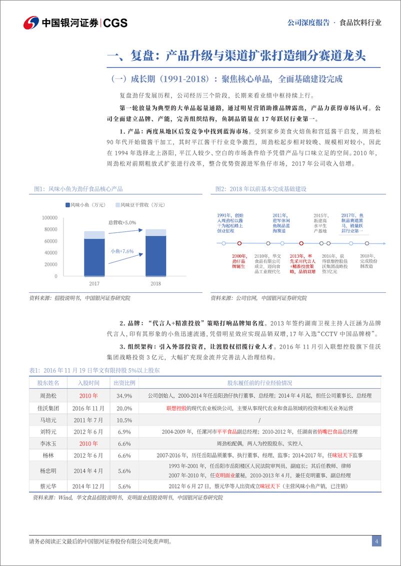 《劲仔食品(003000)零食系列深度报告(二)：铸造冠军单品，劲拓多元渠道-241121-银河证券-32页》 - 第4页预览图