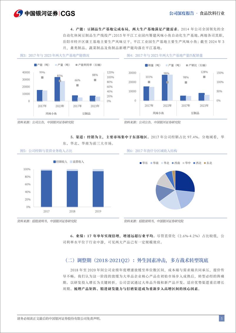 《劲仔食品(003000)零食系列深度报告(二)：铸造冠军单品，劲拓多元渠道-241121-银河证券-32页》 - 第5页预览图