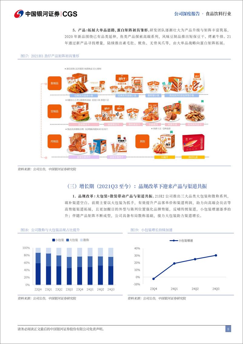 《劲仔食品(003000)零食系列深度报告(二)：铸造冠军单品，劲拓多元渠道-241121-银河证券-32页》 - 第8页预览图