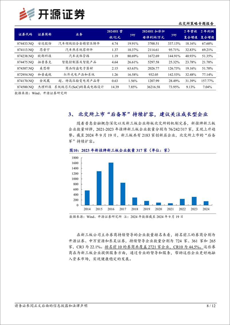 《北交所策略专题报告：新三板2024上半年营收增长1.6%25，北交所带动“后备军”持续扩容-240929-开源证券-12页》 - 第8页预览图