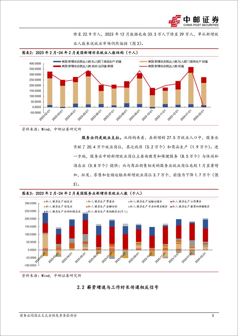 《宏观观点：定价就业市场走弱或需更多证据-240309-中邮证券-10页》 - 第5页预览图