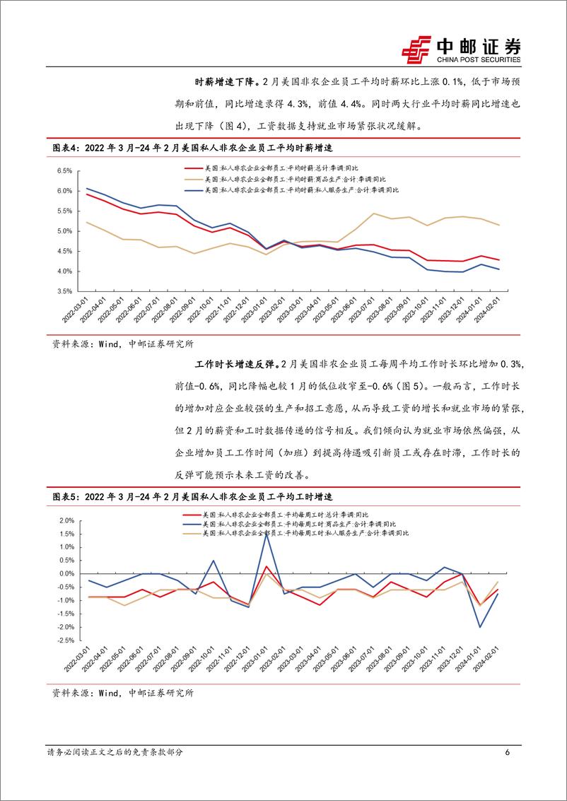 《宏观观点：定价就业市场走弱或需更多证据-240309-中邮证券-10页》 - 第6页预览图