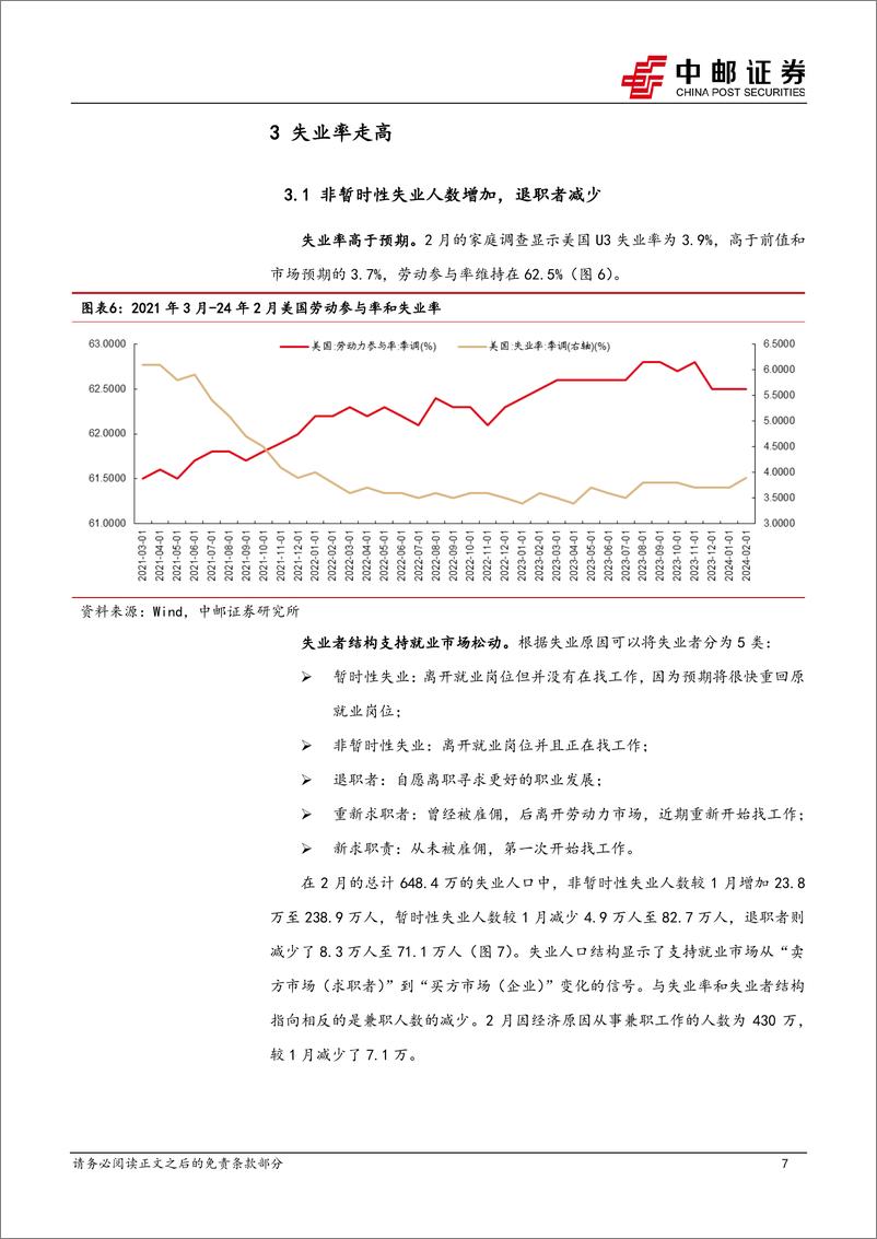 《宏观观点：定价就业市场走弱或需更多证据-240309-中邮证券-10页》 - 第7页预览图