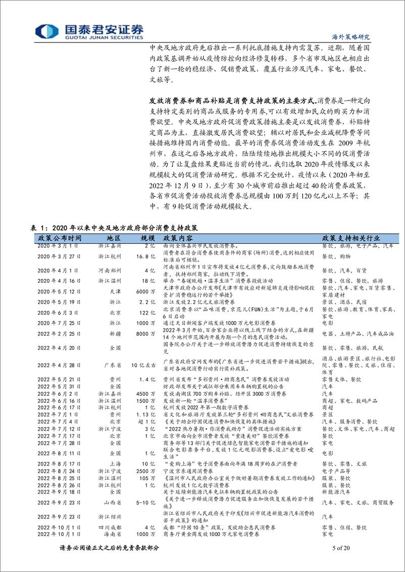 《港股逆境反转策略系列（九）：消费券，需求的强心剂-20221214-国泰君安-20页》 - 第6页预览图