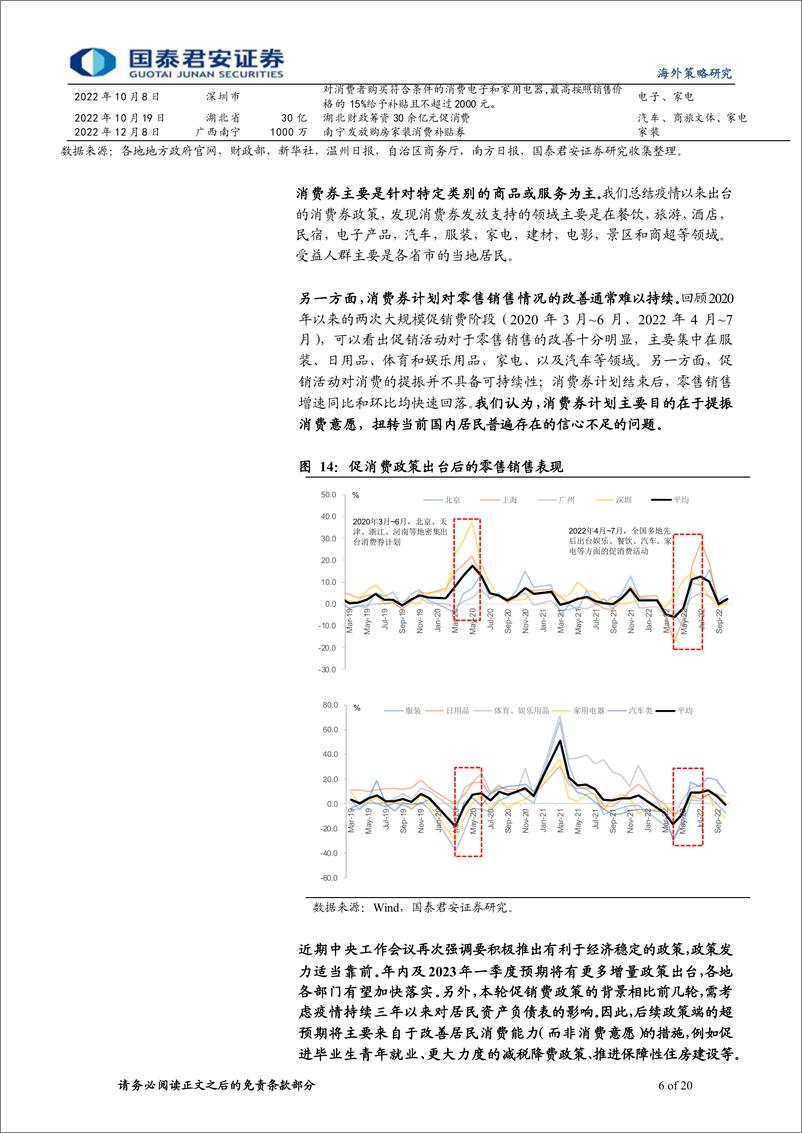 《港股逆境反转策略系列（九）：消费券，需求的强心剂-20221214-国泰君安-20页》 - 第7页预览图