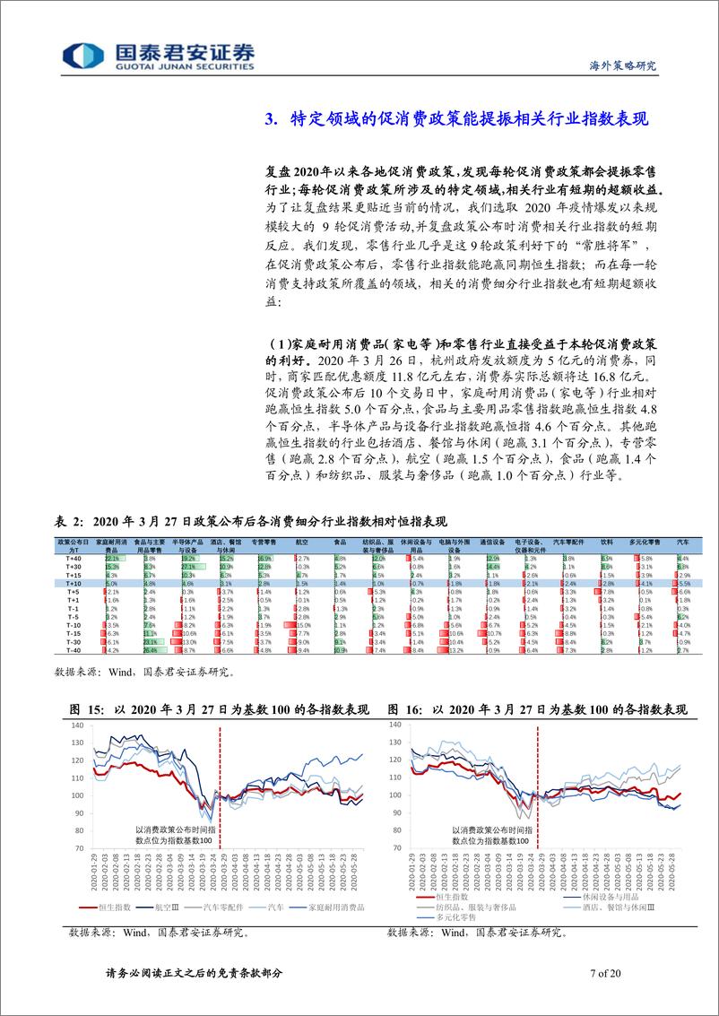 《港股逆境反转策略系列（九）：消费券，需求的强心剂-20221214-国泰君安-20页》 - 第8页预览图