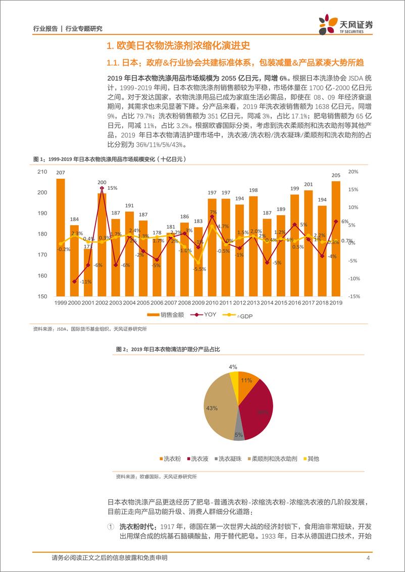 《商业贸易行业：复盘欧美日洗涤剂浓缩化之路，看好蓝月亮长期成长空间-20210218-天风证券-22页》 - 第4页预览图