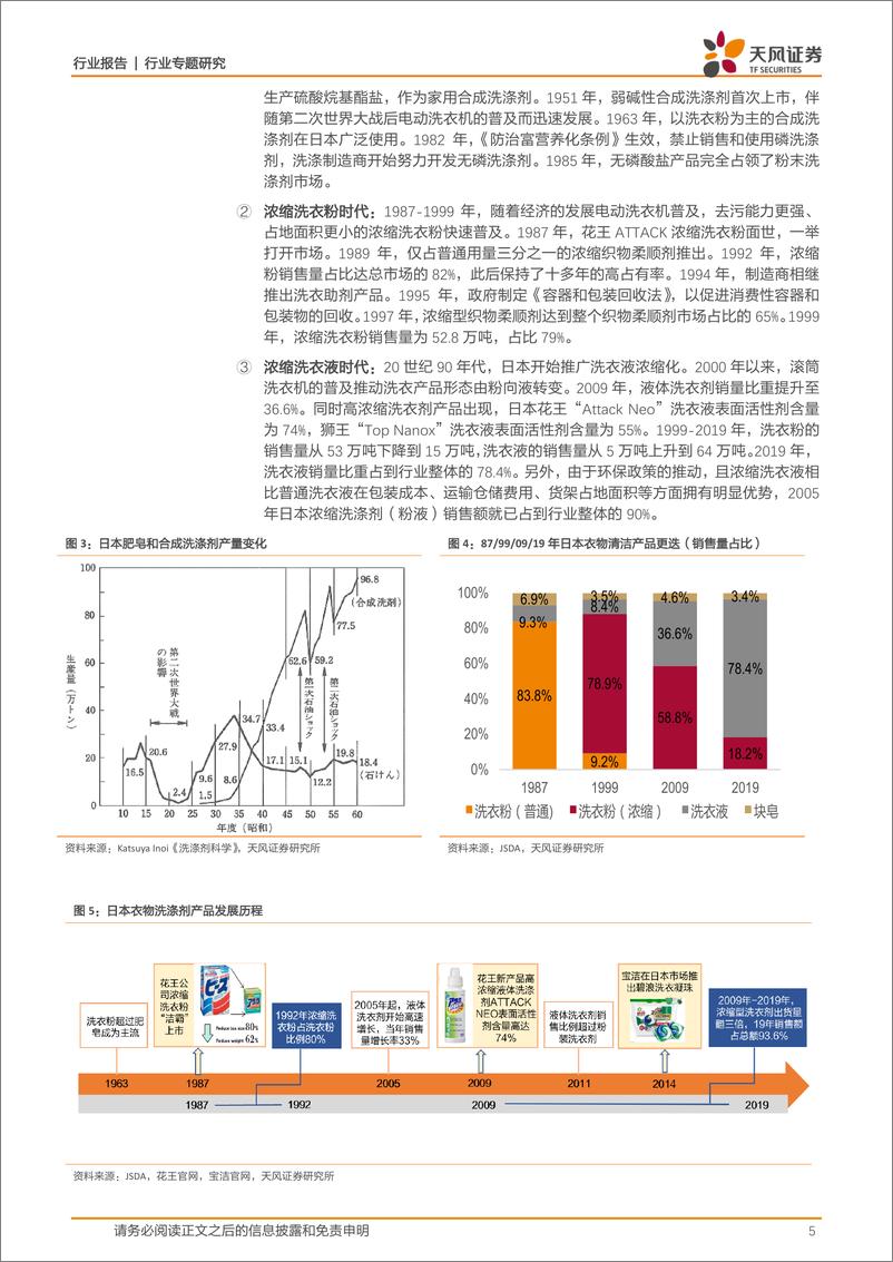 《商业贸易行业：复盘欧美日洗涤剂浓缩化之路，看好蓝月亮长期成长空间-20210218-天风证券-22页》 - 第5页预览图