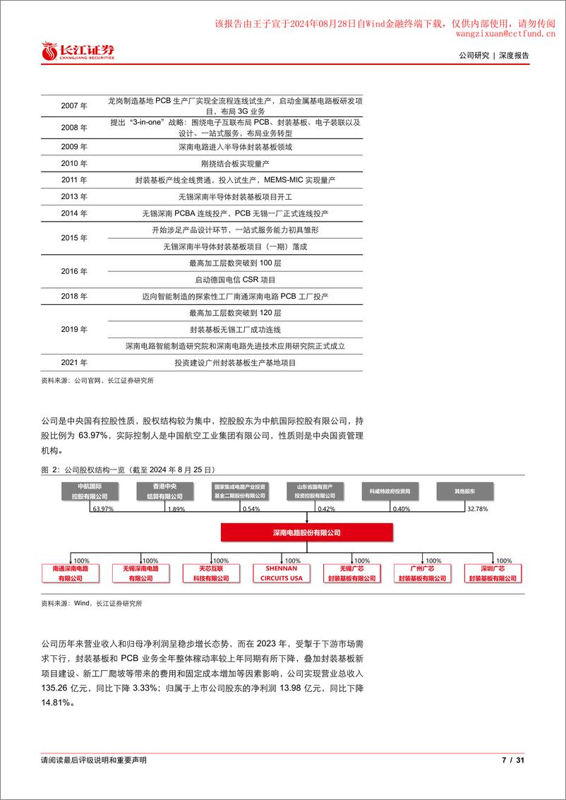 《深南电路(002916)深南电路：内资PCB龙头，布局载板引领高端-240827-长江证券-31页》 - 第7页预览图