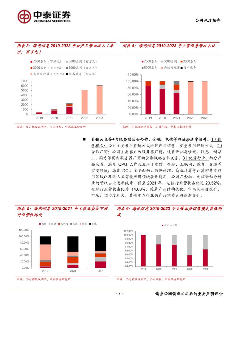 《海光信息(688041)信创、AI双轮驱动，CPU%2bGPU国产替代领航者-240718-中泰证券-39页》 - 第7页预览图