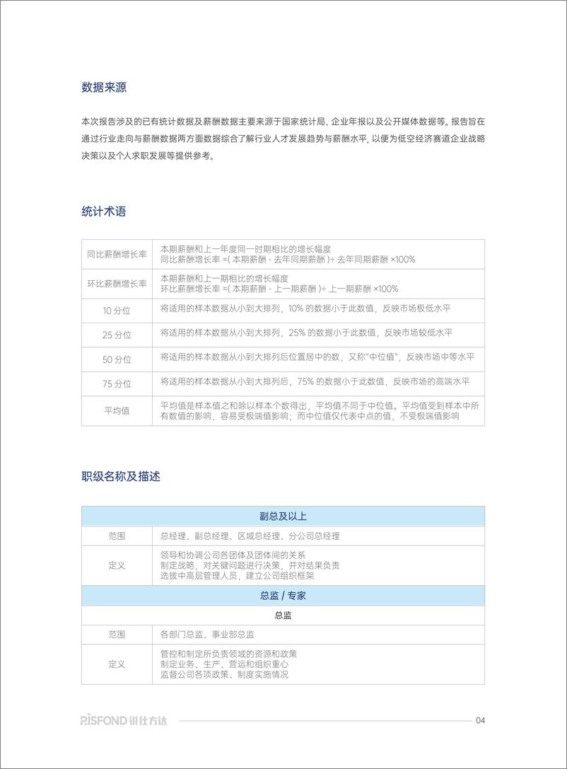 《2025低空经济产业发展及薪酬趋势研究报告-锐仕方达-2024-62页》 - 第5页预览图