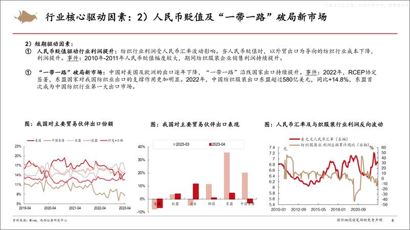 《西部证券-纺织服装行业系列报告(一)：纺织服装行业研究框架-230602》 - 第8页预览图