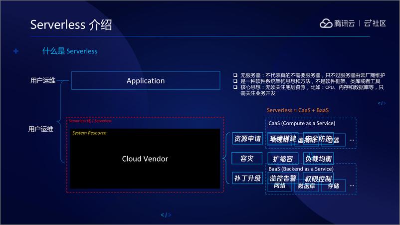 《ServerlessOps》 - 第7页预览图