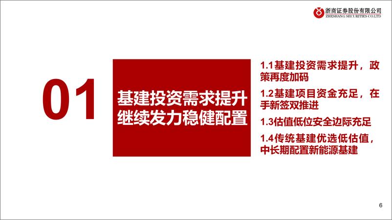 《2022年建筑行业中期策略：基建确定发力稳健配置，钢结构高成长低位布局-20220601-浙商证券-30页》 - 第7页预览图