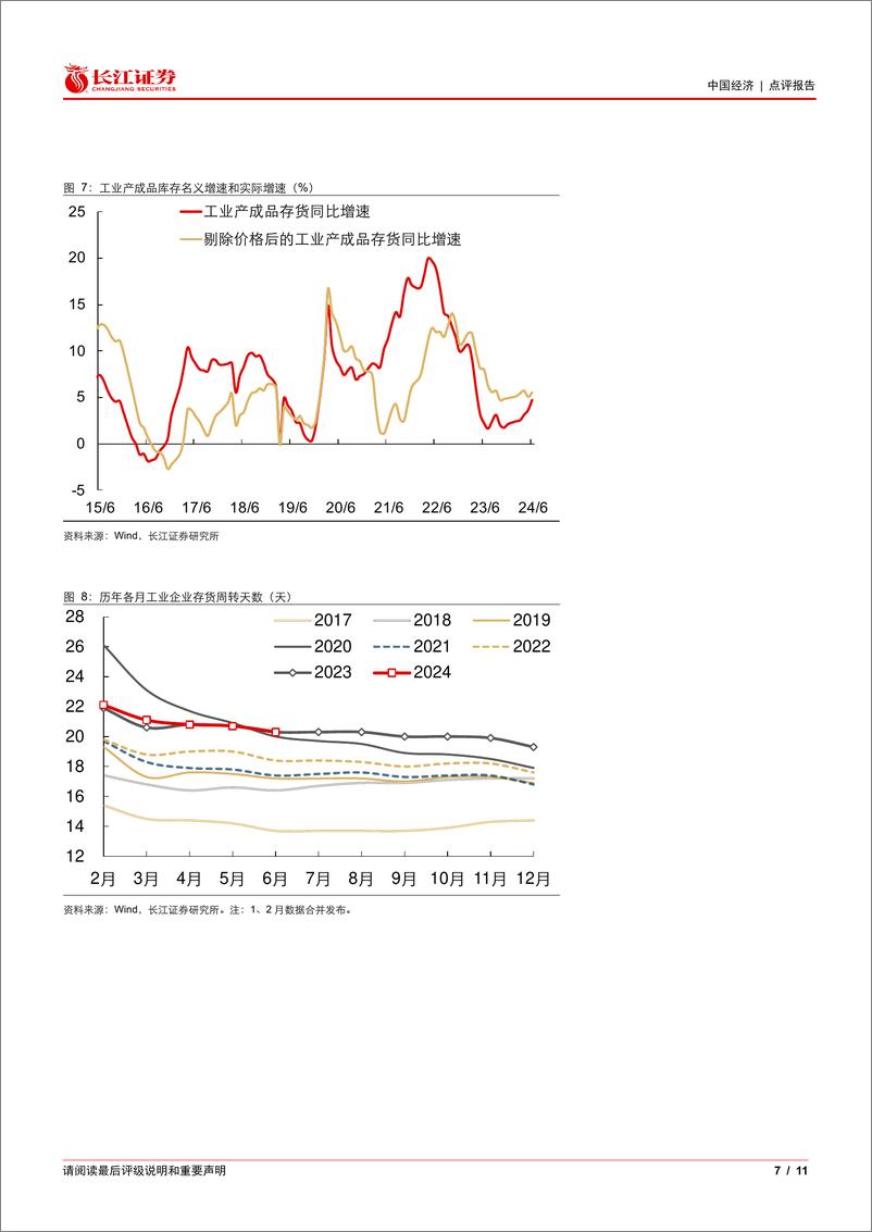 《1-6月工业企业利润点评：盈利改善有待需求支撑-240727-长江证券-11页》 - 第7页预览图