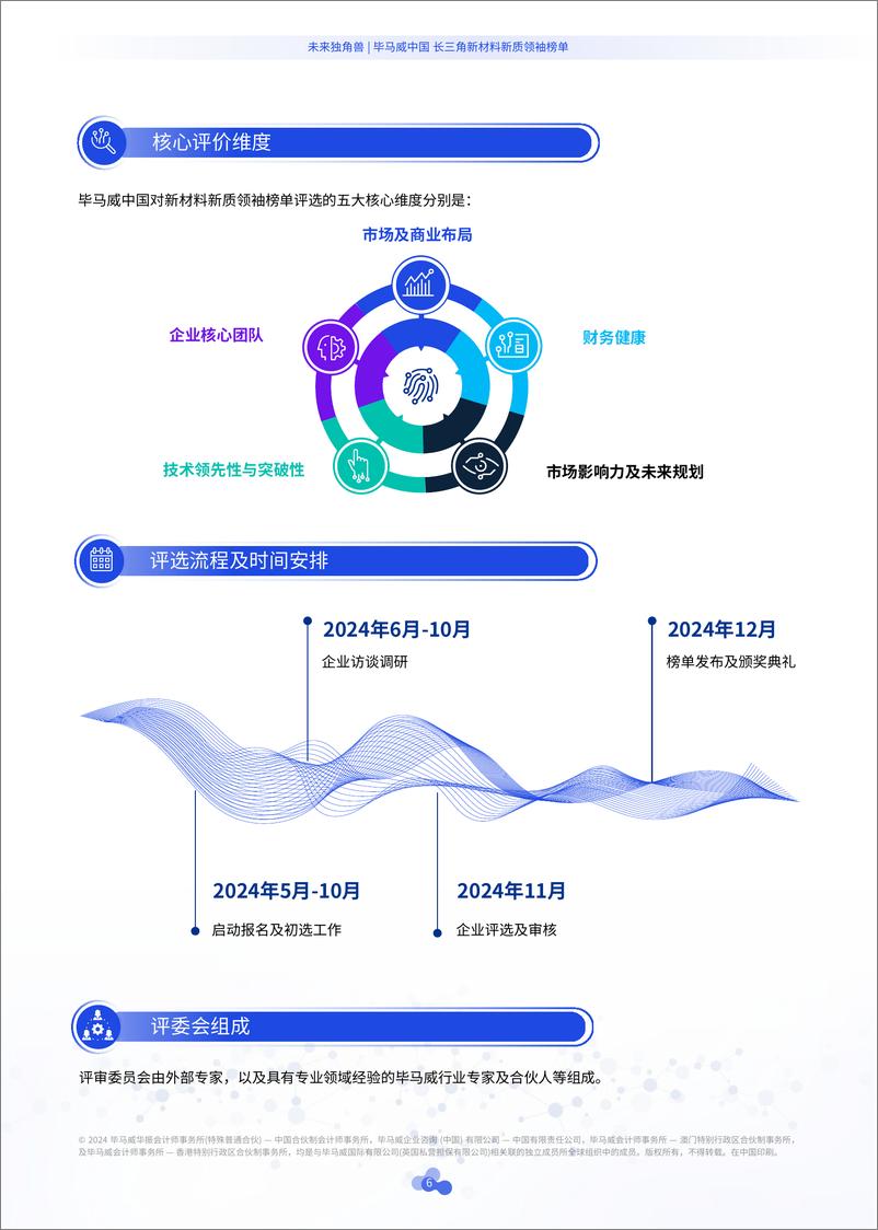 《毕马威中国长三角新材料新质领袖榜单-83页》 - 第7页预览图