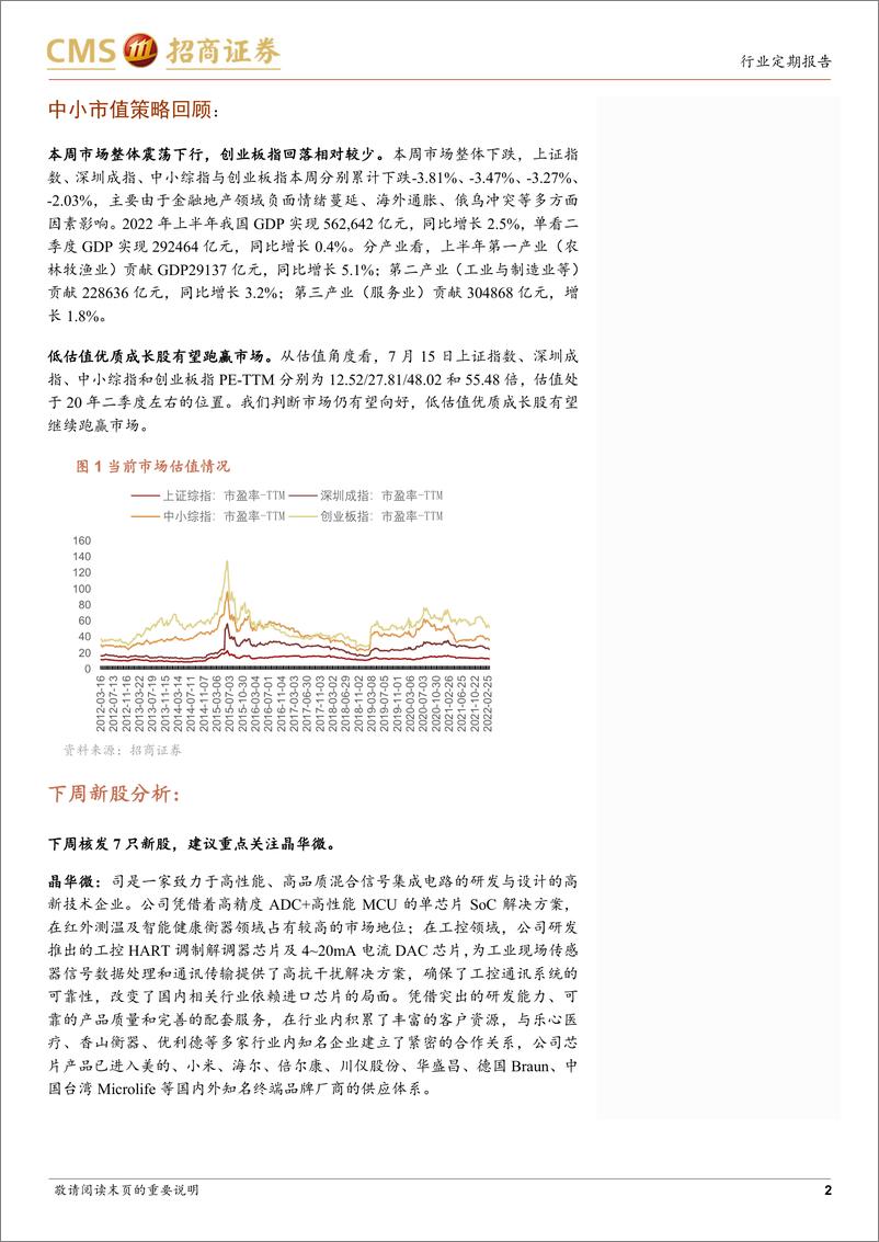 《中小盘策略&新股梳理：指数震荡回落，新股申购关注晶华微-20220720-招商证券-18页》 - 第3页预览图