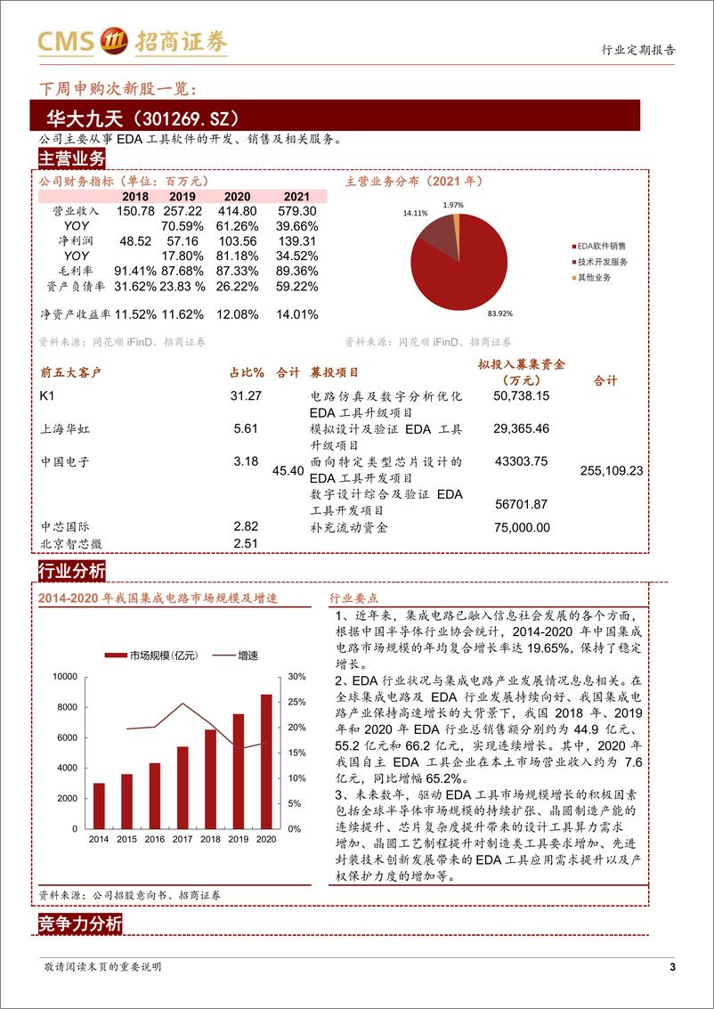 《中小盘策略&新股梳理：指数震荡回落，新股申购关注晶华微-20220720-招商证券-18页》 - 第4页预览图