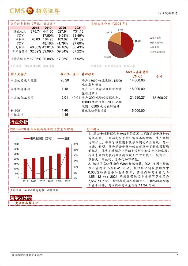 《中小盘策略&新股梳理：指数震荡回落，新股申购关注晶华微-20220720-招商证券-18页》 - 第8页预览图