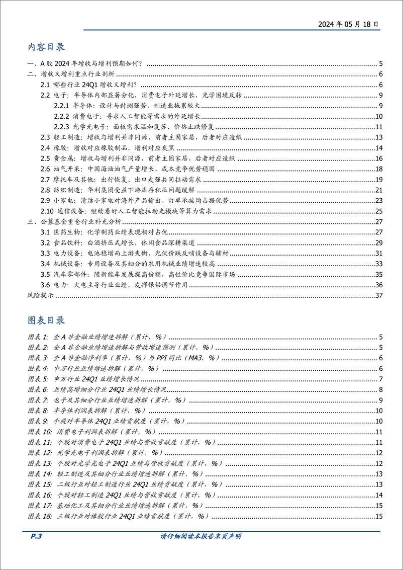 《投资策略：2024一季报分析(二)，增收又增利重点行业剖析-240518-国盛证券-38页》 - 第3页预览图