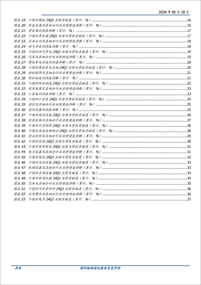 《投资策略：2024一季报分析(二)，增收又增利重点行业剖析-240518-国盛证券-38页》 - 第4页预览图