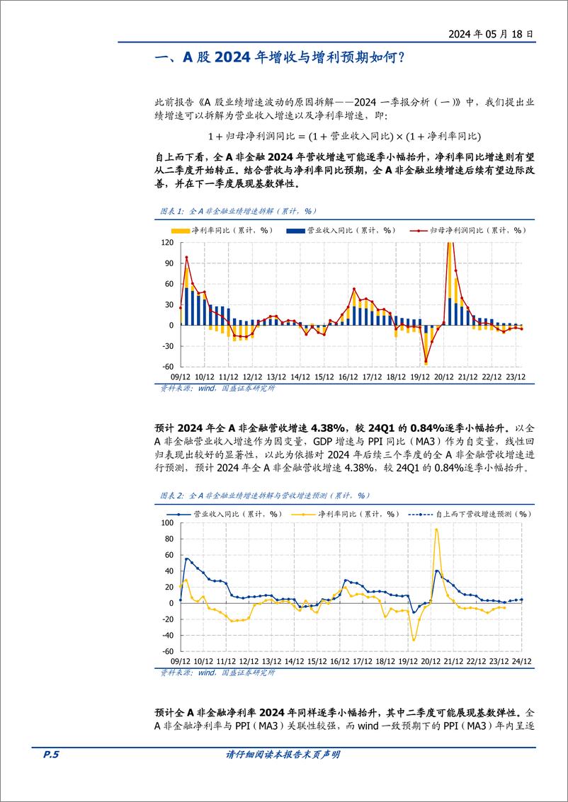 《投资策略：2024一季报分析(二)，增收又增利重点行业剖析-240518-国盛证券-38页》 - 第5页预览图