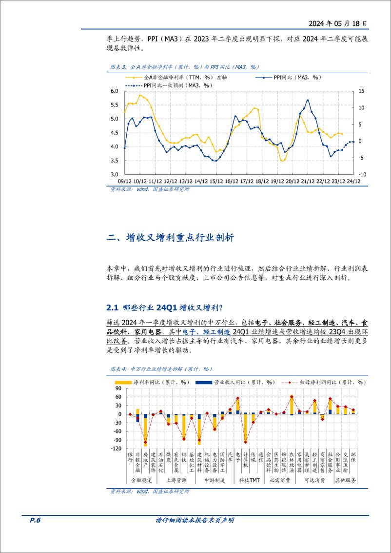 《投资策略：2024一季报分析(二)，增收又增利重点行业剖析-240518-国盛证券-38页》 - 第6页预览图