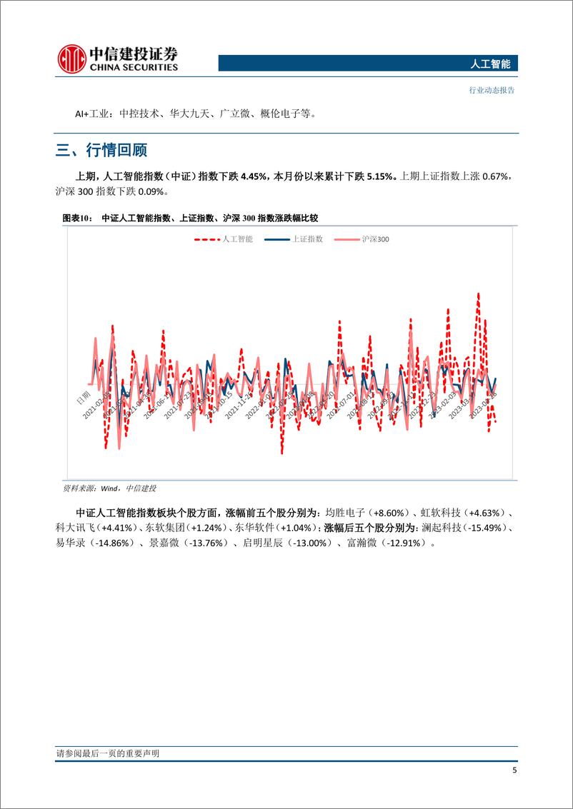 《20230503-人工智能行业：Auto_GPT爆火，第四范式推出AI大模型开发平台“式说”，AI革新进一步赋能行业》 - 第7页预览图