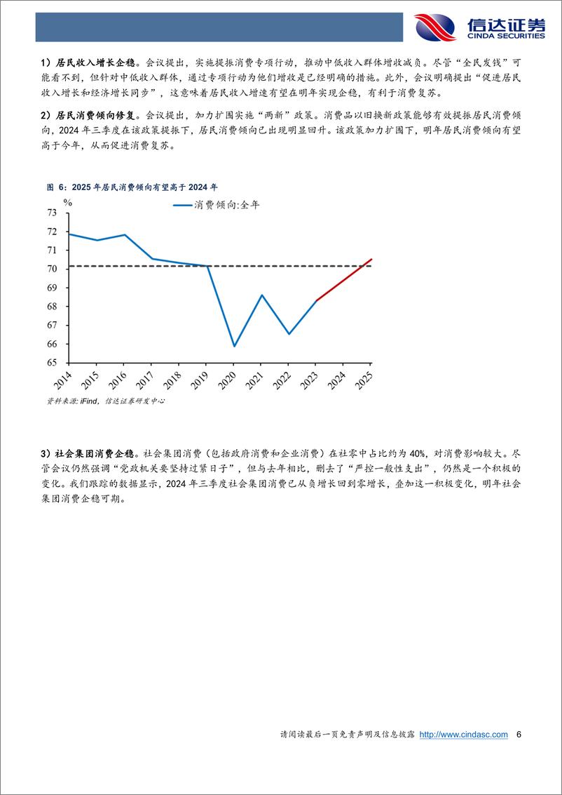 《中央经济工作会议解读：核心思路是温和刺激，不是大干快上-241214-信达证券-10页》 - 第6页预览图