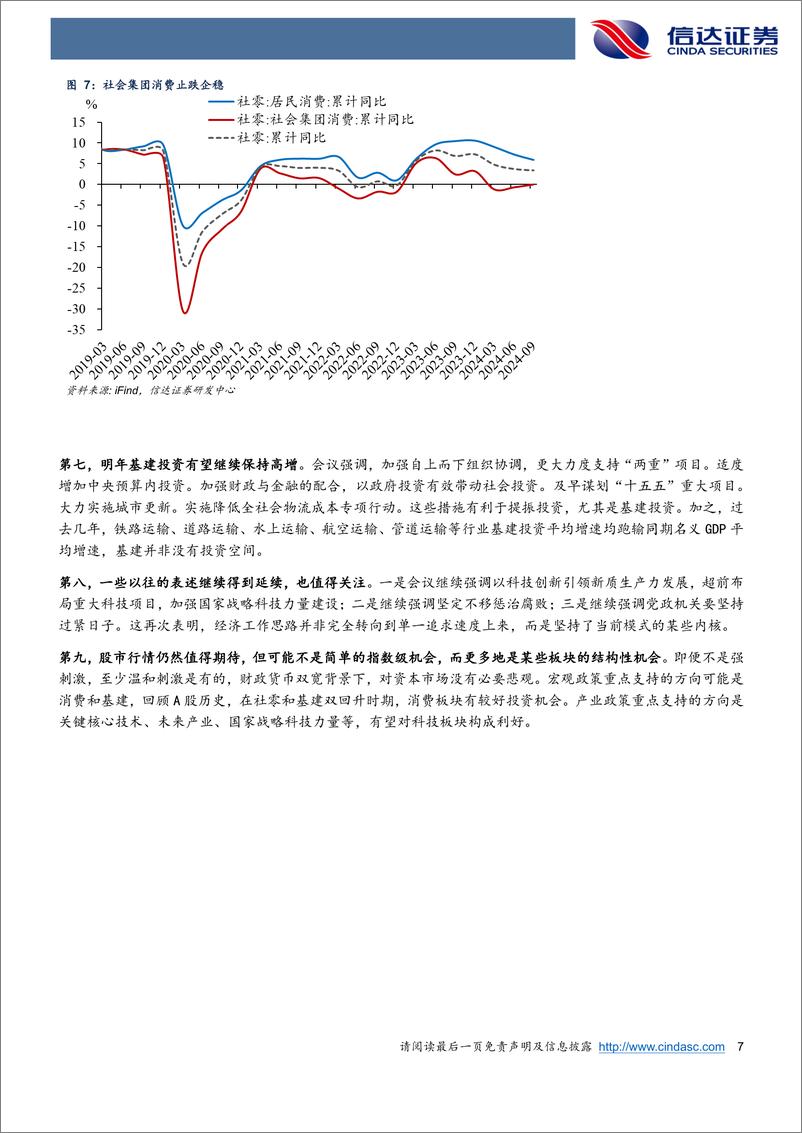 《中央经济工作会议解读：核心思路是温和刺激，不是大干快上-241214-信达证券-10页》 - 第7页预览图