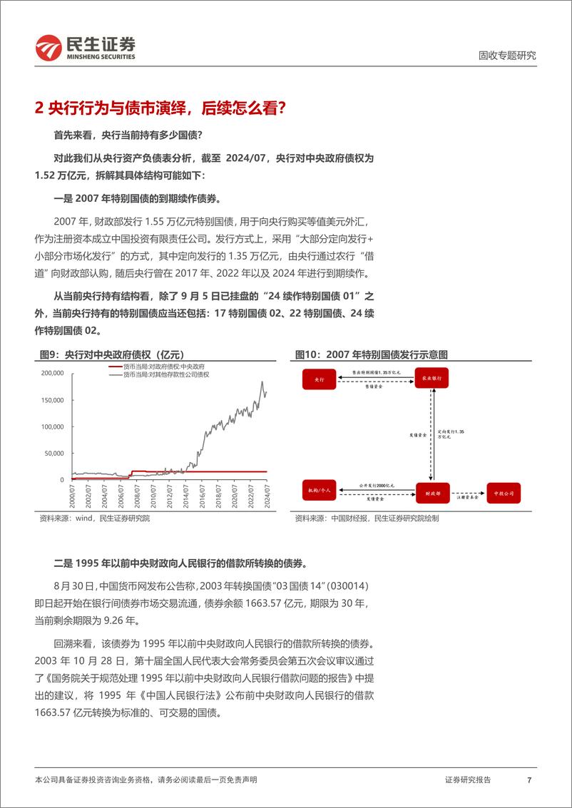 《利率专题：长端利率，再探新低？-240912-民生证券-14页》 - 第7页预览图