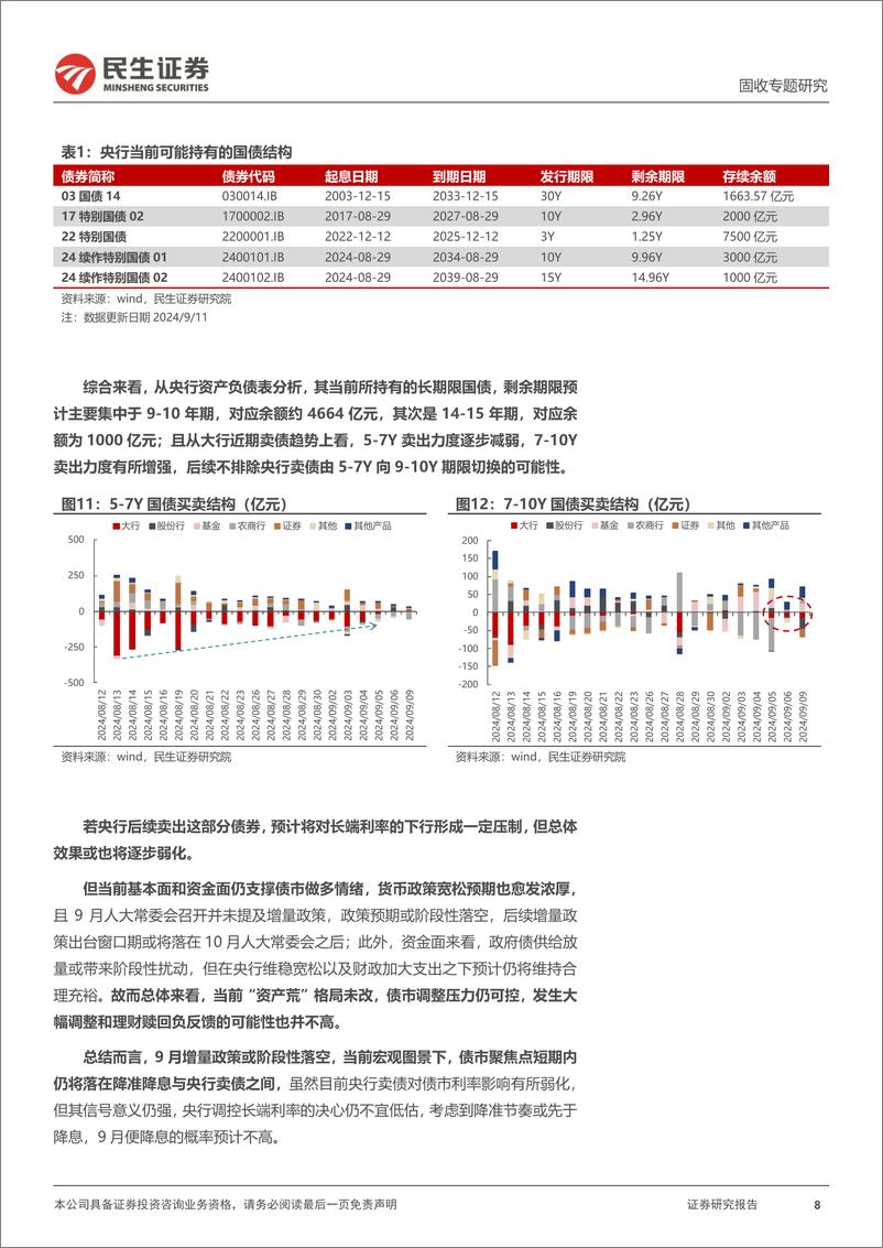 《利率专题：长端利率，再探新低？-240912-民生证券-14页》 - 第8页预览图