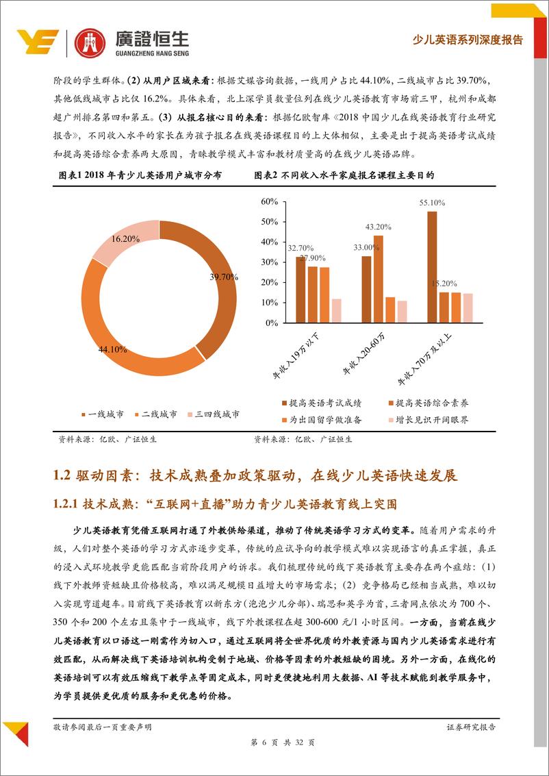 《教育行业少儿英语系列（线上篇）：渗透率提升促市场扩容，新机遇就在下沉市场！-20191204-广证恒生-32页》 - 第7页预览图