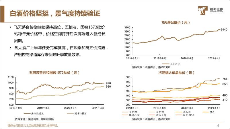 《食饮行业2021年秋季策略：白酒啤酒战高端，特饮烘焙奶酪细分潜力大-20210826-德邦证券-78页》 - 第6页预览图