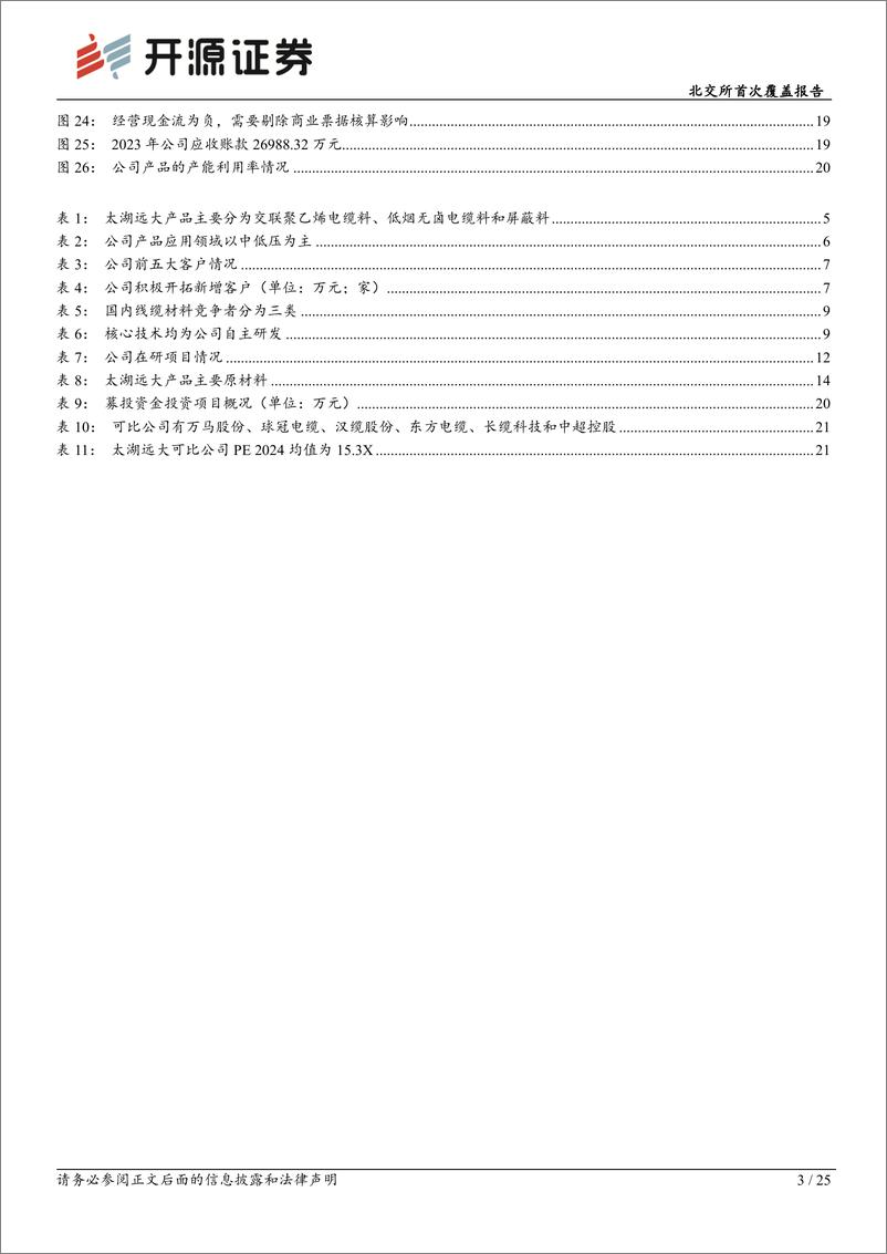 《太湖远大(920118)北交所首次覆盖报告：深耕环保型线缆用高分子材料，募投项目助力产能释放-240819-开源证券-25页》 - 第3页预览图