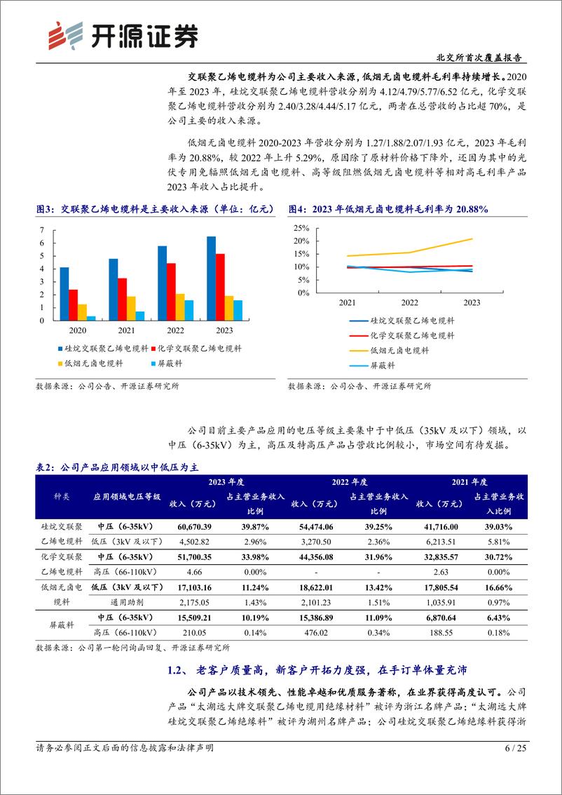 《太湖远大(920118)北交所首次覆盖报告：深耕环保型线缆用高分子材料，募投项目助力产能释放-240819-开源证券-25页》 - 第6页预览图