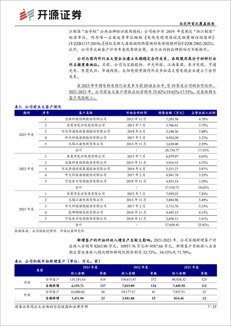 《太湖远大(920118)北交所首次覆盖报告：深耕环保型线缆用高分子材料，募投项目助力产能释放-240819-开源证券-25页》 - 第7页预览图