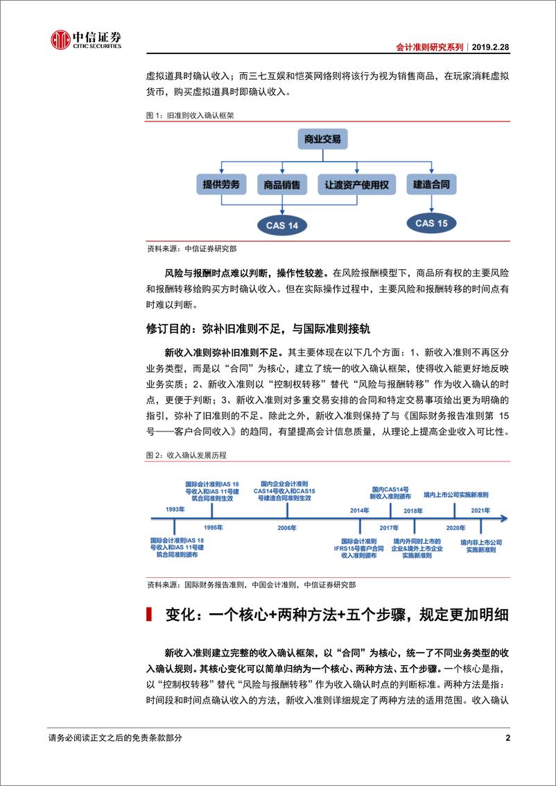 《会计准则研究系列：新收入准则研究-20190228-中信证券-28页》 - 第6页预览图