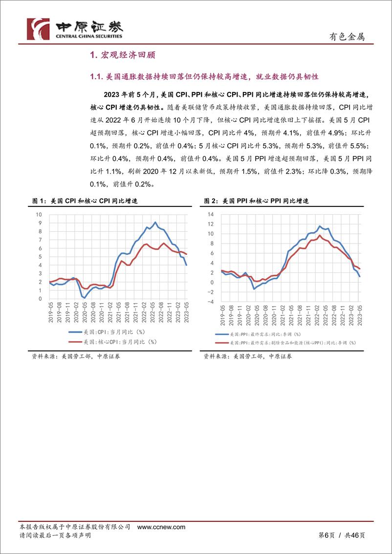 《有色金属行业半年度策略：产业链逐步回暖，继续关注黄金、锂和铝板块-20230620-中原证券-46页》 - 第7页预览图