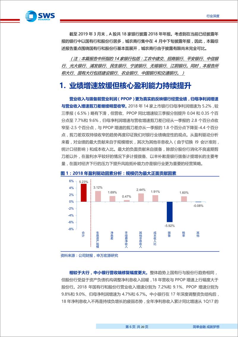 《2018年银行业年报综述：分化进行时，牢牢把握低估值优质个股-20190403-申万宏源-20页》 - 第7页预览图