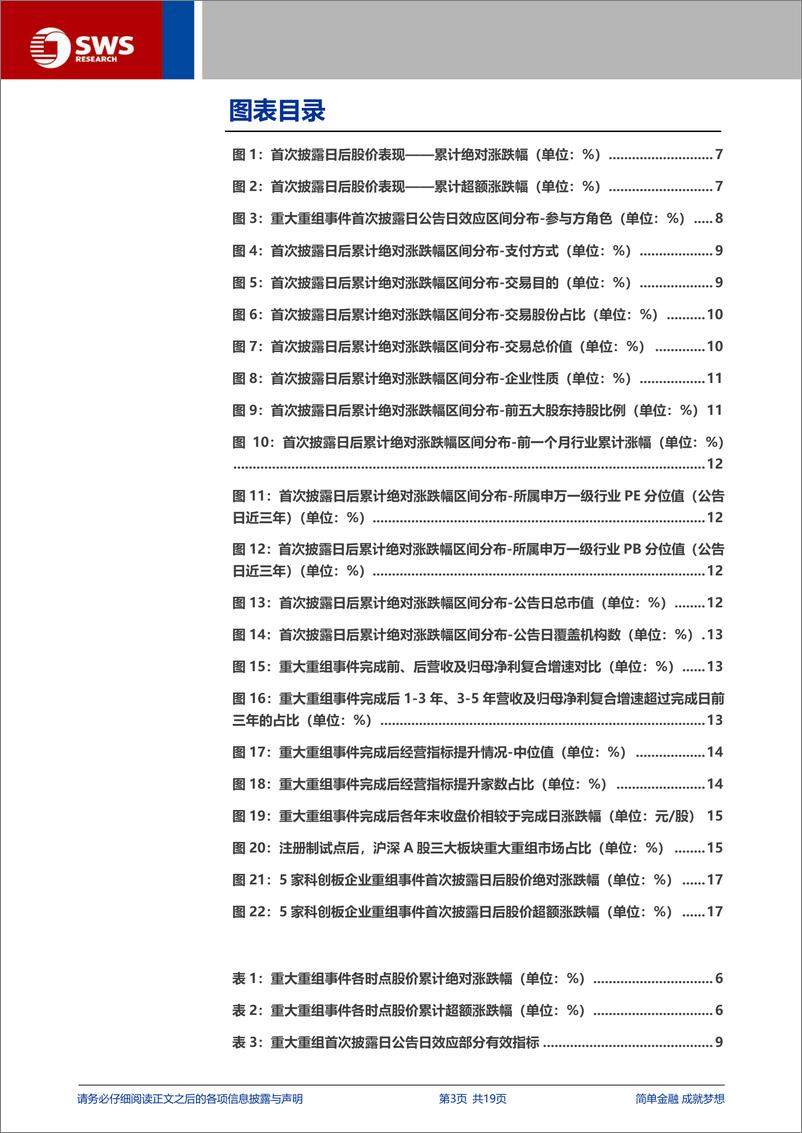 《科创板五周年系列专题之一：并购重组如何影响公司股价与业绩表现？-240718-申万宏源-19页》 - 第3页预览图