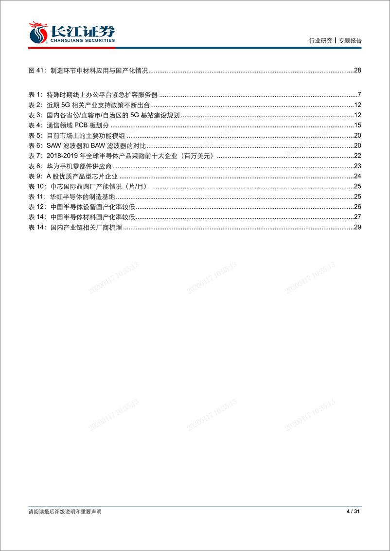 《电子元件行业：内需崛起，寻找电子行业的确定性-20200415-长江证券-31页》 - 第5页预览图