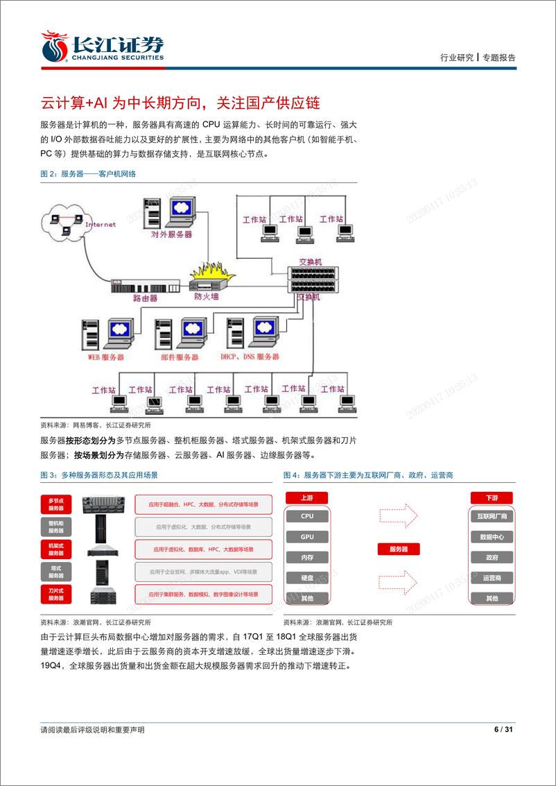 《电子元件行业：内需崛起，寻找电子行业的确定性-20200415-长江证券-31页》 - 第7页预览图